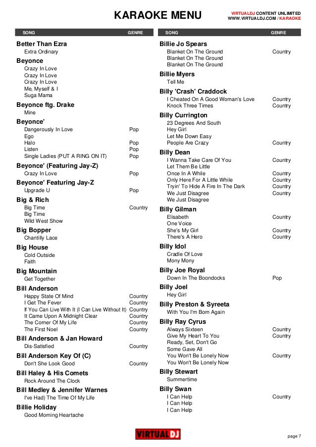 Carolyn And John Dating Tayo Chords Carolyn And John Dating Tayo Chords